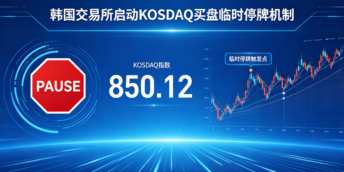 韩国KOSDAQ推出买盘临时停牌机制