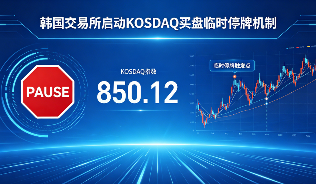 韩国KOSDAQ推出买盘临时停牌机制