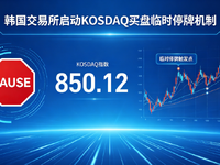 韩国KOSDAQ推出买盘临时停牌机制