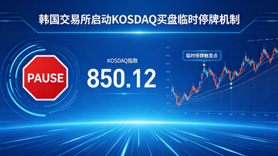 韩国KOSDAQ推出买盘临时停牌机制