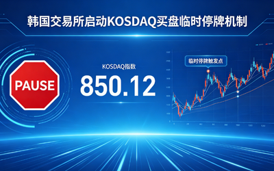 韩国KOSDAQ推出买盘临时停牌机制