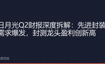 日月光Q2财报深度拆解：先进封装需求爆发，封测龙头盈利创新高