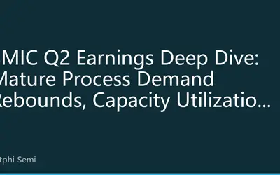 SMIC Q2 Earnings Deep Dive: Mature Process Demand Rebounds, Capacity Utilization Recovery Drives Better-Than-Expected Results
