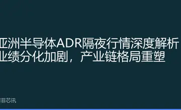 亚洲半导体ADR隔夜行情深度解析：业绩分化加剧，产业链格局重塑