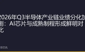 2026年Q3半导体产业链业绩分化加剧：AI芯片与成熟制程形成鲜明对比