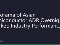 Panorama of Asian Semiconductor ADR Overnight Market: Industry Performance Divergence Intensifies, AI and Automotive Chips Lead New Market Landscape